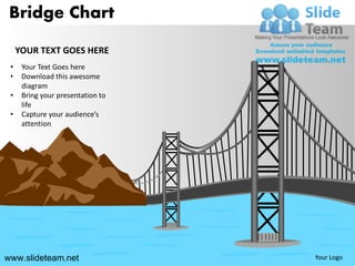 Bridge Chart

     YOUR TEXT GOES HERE
 •    Your Text Goes here
 •    Download this awesome
      diagram
 •    Bring your presentation to
      life
 •    Capture your audience’s
      attention




www.slideteam.net                  Your Logo
 