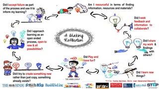 Source: Jackie Gerstein, Ed.D, User-Generated Education
Did Play and
have fun?
Did I accept failure as part
of the process and use it to
inform my learning?
Did I approach
learning as an
open ended
process, open to
new & all
possibilities?
Did I learn new
things?
Am I resourceful in terms of finding
information, resources and materials?
Did I seek
feedback and
information to
collaborate?
Did I share
my work &
findings
with
others?
Did I try to create something new
rather than just copy, something
already exists?
 