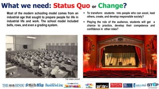 Most of the modern schooling model comes from an
industrial age that sought to prepare people for life in
industrial life and work. The school model included
bells, rows, and even a grading system.
What we need: Status Quo or Change?
 To transform students into people who can excel, lead
others, create, and develop responsible society?
 Playing the role of the audience, students will get a
chance to practice, develop their competence and
confidence in other roles?
 