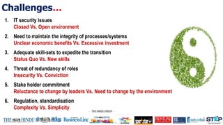 Challenges…
1. IT security issues
Closed Vs. Open environment
2. Need to maintain the integrity of processes/systems
Unclear economic benefits Vs. Excessive investment
3. Adequate skill-sets to expedite the transition
Status Quo Vs. New skills
4. Threat of redundancy of roles
Insecurity Vs. Conviction
5. Stake holder commitment
Reluctance to change by leaders Vs. Need to change by the environment
6. Regulation, standardisation
Complexity Vs. Simplicity
 