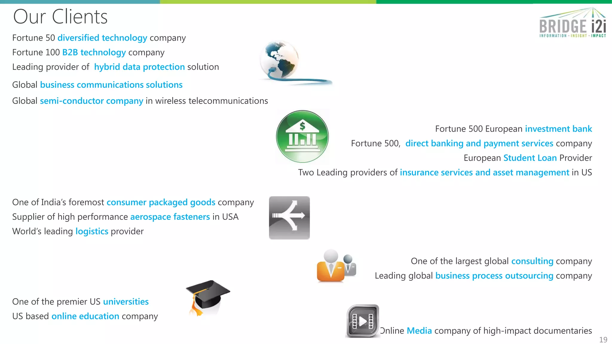 Our Clients
19
Fortune 50 diversified technology company
Fortune 100 B2B technology company
Leading provider of hybrid data protection solution
Global business communications solutions
Global semi-conductor company in wireless telecommunications
Fortune 500 European investment bank
Fortune 500, direct banking and payment services company
European Student Loan Provider
Two Leading providers of insurance services and asset management in US
One of India’s foremost consumer packaged goods company
Supplier of high performance aerospace fasteners in USA
World’s leading logistics provider
One of the largest global consulting company
Leading global business process outsourcing company
One of the premier US universities
US based online education company
Online Media company of high-impact documentaries
 