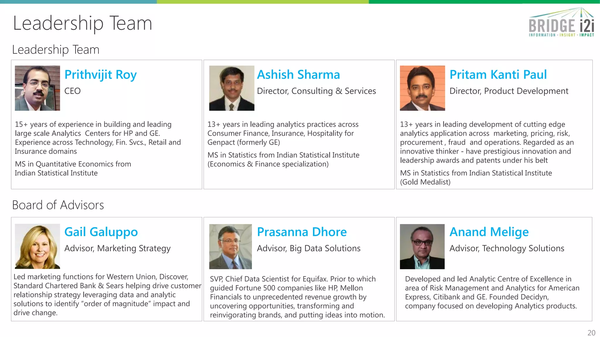 Leadership Team
Prithvijit Roy
CEO
15+ years of experience in building and leading
large scale Analytics Centers for HP and GE.
Experience across Technology, Fin. Svcs., Retail and
Insurance domains
MS in Quantitative Economics from
Indian Statistical Institute
Ashish Sharma
Director, Consulting & Services
13+ years in leading analytics practices across
Consumer Finance, Insurance, Hospitality for
Genpact (formerly GE)
MS in Statistics from Indian Statistical Institute
(Economics & Finance specialization)
Pritam Kanti Paul
Director, Product Development
13+ years in leading development of cutting edge
analytics application across marketing, pricing, risk,
procurement , fraud and operations. Regarded as an
innovative thinker - have prestigious innovation and
leadership awards and patents under his belt
MS in Statistics from Indian Statistical Institute
(Gold Medalist)
Leadership Team
Board of Advisors
Gail Galuppo
Advisor, Marketing Strategy
Led marketing functions for Western Union, Discover,
Standard Chartered Bank & Sears helping drive customer
relationship strategy leveraging data and analytic
solutions to identify “order of magnitude” impact and
drive change.
Prasanna Dhore
Advisor, Big Data Solutions
SVP, Chief Data Scientist for Equifax. Prior to which
guided Fortune 500 companies like HP, Mellon
Financials to unprecedented revenue growth by
uncovering opportunities, transforming and
reinvigorating brands, and putting ideas into motion.
Anand Melige
Advisor, Technology Solutions
Developed and led Analytic Centre of Excellence in
area of Risk Management and Analytics for American
Express, Citibank and GE. Founded Decidyn,
company focused on developing Analytics products.
20
 