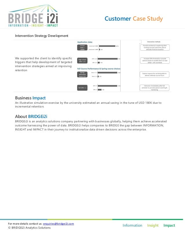 bridging any only two mobile phone industry's claim study bridging the particular two realms lawsuit study