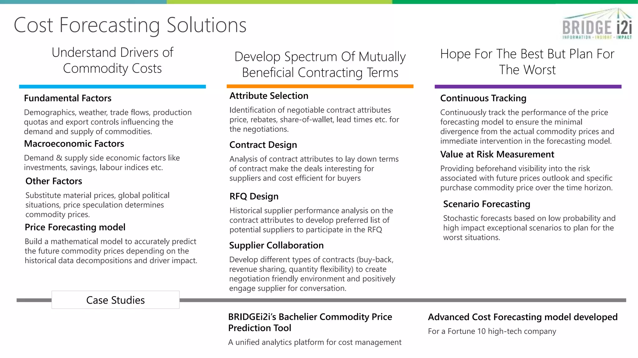 Commodity Intelligence Solutions
Commodity Profiling
Develop a deep understanding of commodity
landscape by corroborating information in various
intel reports. Develop KPIs for the commodity
specific to business
Commodity Profiles
corroborated & created from
multiple industry reports
Commodity Intelligence for Precious Metals
For a Fortune 100 High-Tech company
Commodity Intelligence for Memory
(DRAM)
For a Fortune 500 Networking and Storage
company
Commodity Intelligence for Plastics
For a buyer of commodity plastics (ABS/ HIPS) in
Singapore
Tracking & Monitoring Commodity KPIs
Detailed profiling of key target accounts to assess
financial performance, future objectives, potential
technology spending to build better customer
understanding
Case Studies
Correlate factors such as demand, supply,
inventory and prices to draw a holistic picture of
the commodity
 