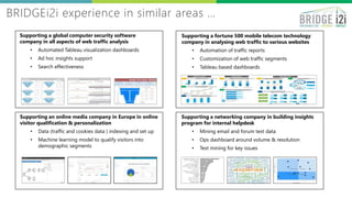BRIDGEi2i experience in similar areas …
Supporting a global computer security software
company in all aspects of web traffic analysis
• Automated Tableau visualization dashboards
• Ad hoc insights support
• Search effectiveness
Supporting an online media company in Europe in online
visitor qualification & personalization
• Data (traffic and cookies data ) indexing and set up
• Machine learning model to qualify visitors into
demographic segments
Supporting a networking company in building insights
program for internal helpdesk
• Mining email and forum text data
• Ops dashboard around volume & resolution
• Text mining for key issues
Supporting a fortune 500 mobile telecom technology
company in analysing web traffic to various websites
• Automation of traffic reports
• Customization of web traffic segments
• Tableau based dashboards
 