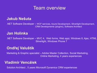 Team overview

 Jakub Nešuta
 .NET Software Developer – WCF services, Azure Development, Silverlight Development,
                           CRM Developments (plugins), Software Architect


 Jan Holinka
 .NET Software Developer – MVC 4, Web forms, Web appi, Windows 8, Ajax, HTML
                          Silverlight, Windows Phone 7

 Ondřej Valuštík
 Marketing & Graphic specialist – Adobe Master Collection, Social Marketing,
                                Online Marketing, 4 years experiences

Vladimír Vencálek
 Solution Architect , 5 years Microsoft Dynamics CRM experiences
 