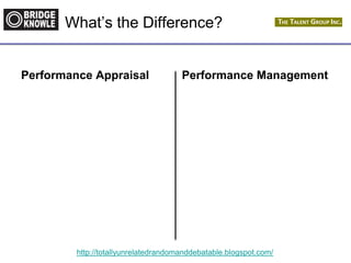 http://totallyunrelatedrandomanddebatable.blogspot.com/
What’s the Difference?
Performance Appraisal Performance Management
 