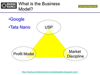 http://totallyunrelatedrandomanddebatable.blogspot.com/
What is the Business
Model?
USP
Market
Discipline
Profit Model
•Google
•Tata Nano
 