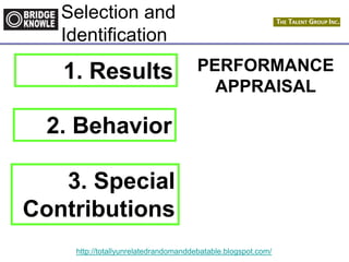 http://totallyunrelatedrandomanddebatable.blogspot.com/
Selection and
Identification
PERFORMANCE
APPRAISAL
1. Results
2. Behavior
3. Special
Contributions
 