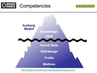 http://totallyunrelatedrandomanddebatable.blogspot.com/
Competencies
 