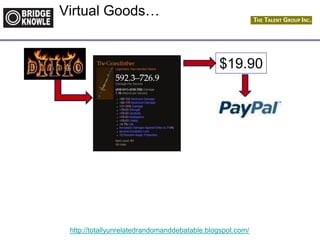 http://totallyunrelatedrandomanddebatable.blogspot.com/
Virtual Goods…
$19.90
 