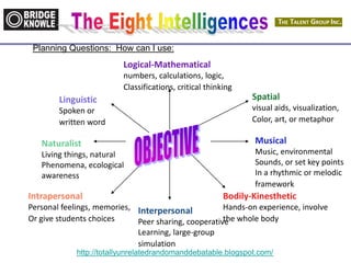 http://totallyunrelatedrandomanddebatable.blogspot.com/
Planning Questions: How can I use:
Logical-Mathematical
numbers, calculations, logic,
Classifications, critical thinking
Spatial
visual aids, visualization,
Color, art, or metaphor
Musical
Music, environmental
Sounds, or set key points
In a rhythmic or melodic
framework
Bodily-Kinesthetic
Hands-on experience, involve
the whole body
Interpersonal
Peer sharing, cooperative
Learning, large-group
simulation
Intrapersonal
Personal feelings, memories,
Or give students choices
Naturalist
Living things, natural
Phenomena, ecological
awareness
Linguistic
Spoken or
written word
 