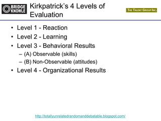 http://totallyunrelatedrandomanddebatable.blogspot.com/
Kirkpatrick’s 4 Levels of
Evaluation
• Level 1 - Reaction
• Level 2 - Learning
• Level 3 - Behavioral Results
– (A) Observable (skills)
– (B) Non-Observable (attitudes)
• Level 4 - Organizational Results
 