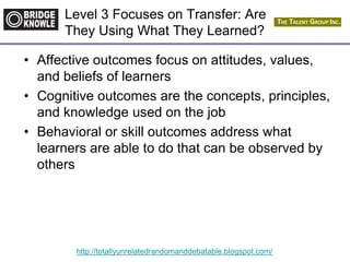 http://totallyunrelatedrandomanddebatable.blogspot.com/
Level 3 Focuses on Transfer: Are
They Using What They Learned?
• Affective outcomes focus on attitudes, values,
and beliefs of learners
• Cognitive outcomes are the concepts, principles,
and knowledge used on the job
• Behavioral or skill outcomes address what
learners are able to do that can be observed by
others
 