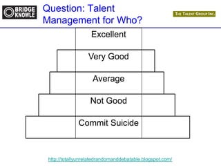 http://totallyunrelatedrandomanddebatable.blogspot.com/
Question: Talent
Management for Who?
Excellent
Very Good
Average
Not Good
Commit Suicide
 