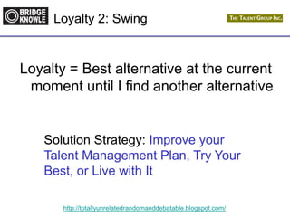 http://totallyunrelatedrandomanddebatable.blogspot.com/
Loyalty 2: Swing
Loyalty = Best alternative at the current
moment until I find another alternative
Solution Strategy: Improve your
Talent Management Plan, Try Your
Best, or Live with It
 