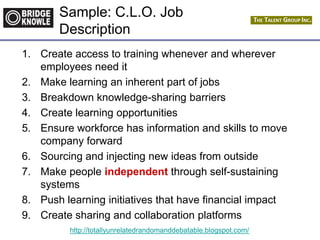 http://totallyunrelatedrandomanddebatable.blogspot.com/
Sample: C.L.O. Job
Description
1. Create access to training whenever and wherever
employees need it
2. Make learning an inherent part of jobs
3. Breakdown knowledge-sharing barriers
4. Create learning opportunities
5. Ensure workforce has information and skills to move
company forward
6. Sourcing and injecting new ideas from outside
7. Make people independent through self-sustaining
systems
8. Push learning initiatives that have financial impact
9. Create sharing and collaboration platforms
 