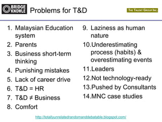 http://totallyunrelatedrandomanddebatable.blogspot.com/
Problems for T&D
1. Malaysian Education
system
2. Parents
3. Business short-term
thinking
4. Punishing mistakes
5. Lack of career drive
6. T&D = HR
7. T&D ≠ Business
8. Comfort
9. Laziness as human
nature
10.Underestimating
process (habits) &
overestimating events
11.Leaders
12.Not technology-ready
13.Pushed by Consultants
14.MNC case studies
 