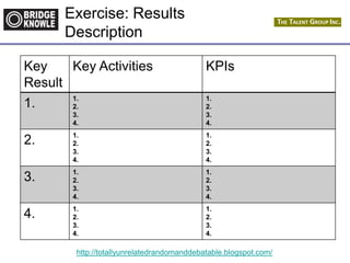 http://totallyunrelatedrandomanddebatable.blogspot.com/
Exercise: Results
Description
Key
Result
Key Activities KPIs
1. 1.
2.
3.
4.
1.
2.
3.
4.
2. 1.
2.
3.
4.
1.
2.
3.
4.
3. 1.
2.
3.
4.
1.
2.
3.
4.
4. 1.
2.
3.
4.
1.
2.
3.
4.
 