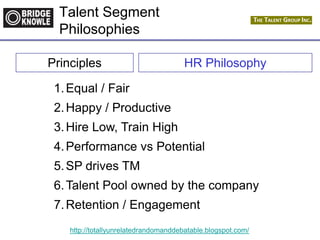 http://totallyunrelatedrandomanddebatable.blogspot.com/
Talent Segment
Philosophies
Principles HR Philosophy
1.Equal / Fair
2.Happy / Productive
3.Hire Low, Train High
4.Performance vs Potential
5.SP drives TM
6.Talent Pool owned by the company
7.Retention / Engagement
 