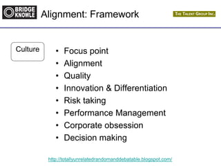 http://totallyunrelatedrandomanddebatable.blogspot.com/
Alignment: Framework
• Focus point
• Alignment
• Quality
• Innovation & Differentiation
• Risk taking
• Performance Management
• Corporate obsession
• Decision making
Culture
 