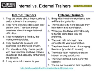 http://totallyunrelatedrandomanddebatable.blogspot.com/
Internal vs. External Trainers
1. They are aware about the procedures
and practices in the company.
2. They have job knowledge about their
area of work. They can answer
questions about the organisational
difficulties.
3. Their honorarium is fixed by the
management policies.
4. They can handle sessions with
examples from their area of work.
5. You should carefully choose people
who can volunteer and have relevant
knowledge and capability for handling
the session.
6. It may work out cheaper for you.
1. Bring with them their experience from
a different organization.
2. They read; study more because they
have taken it as a profession.
3. When you don’t have internal faculty
to handle some topic they are
preferred.
4. They can help to bring in new
concepts into your organization.
5. They have learnt the art of managing
the class. (you should assess)
6. They have lot of methods to create
interest among participants.
7. They may demand more money for
sessions.
8. You are not sure about their capability.
Internal Trainers External Trainers
 