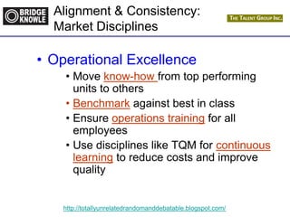 http://totallyunrelatedrandomanddebatable.blogspot.com/
• Operational Excellence
• Move know-how from top performing
units to others
• Benchmark against best in class
• Ensure operations training for all
employees
• Use disciplines like TQM for continuous
learning to reduce costs and improve
quality
Alignment & Consistency:
Market Disciplines
 