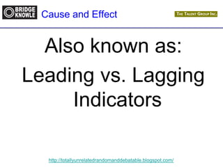 http://totallyunrelatedrandomanddebatable.blogspot.com/
Cause and Effect
Also known as:
Leading vs. Lagging
Indicators
 