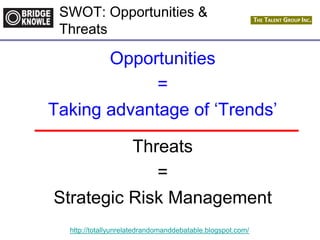 http://totallyunrelatedrandomanddebatable.blogspot.com/
SWOT: Opportunities &
Threats
Opportunities
=
Taking advantage of ‘Trends’
Threats
=
Strategic Risk Management
 
