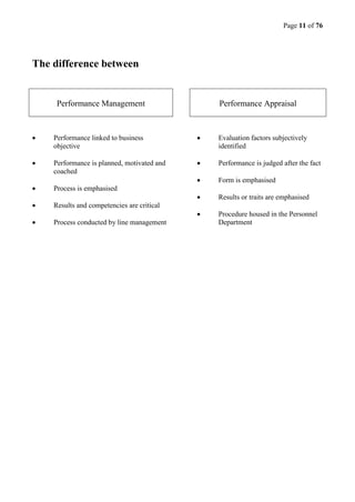 Page 11 of 76
The difference between
Performance Management Performance Appraisal
 Performance linked to business
objective
 Performance is planned, motivated and
coached
 Process is emphasised
 Results and competencies are critical
 Process conducted by line management
 Evaluation factors subjectively
identified
 Performance is judged after the fact
 Form is emphasised
 Results or traits are emphasised
 Procedure housed in the Personnel
Department
 