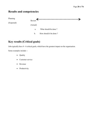 Page 20 of 76
Results and competencies
Planning
Review
(Expected)
(Actual)
a. What should be done ?
b. How should it be done ?
Key results (Critical goals)
Jobs typically have 4 - 6 critical goals, which have the greatest impact on the organisation.
Some examples include :-
 Quality
 Customer service
 Revenue
 Productivity
 