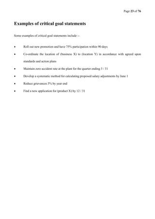 Page 23 of 76
Examples of critical goal statements
Some examples of critical goal statements include :-
 Roll out new promotion and have 75% participation within 90 days
 Co-ordinate the location of (business X) to (location Y) in accordance with agreed upon
standards and action plans
 Maintain zero accident rate at the plant for the quarter ending 3 / 31
 Develop a systematic method for calculating proposed salary adjustments by June 1
 Reduce grievances 5% by year end
 Find a new application for (product X) by 12 / 31
 