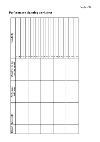 Page 24 of 76
Performance planning worksheet
 