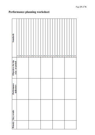 Page 25 of 76
Performance planning worksheet
 
