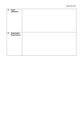 Page 33 of 76
C. Asset
Utilization
D. Stakeholder
Expectations
 