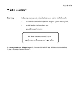 Page 55 of 76
What is Coaching?
Coaching : Is the ongoing process in which the Supervisor and the staff informally
- evaluate past performance (discuss progress against critical goals)
- reinforce effective behaviours and
- guide future performance
The Supervisor alerts the staff about
gaps between performance and expectations
It is a continuous and informal activity, woven seamlessly into the ordinary communications
between the supervisor and the staff.
 