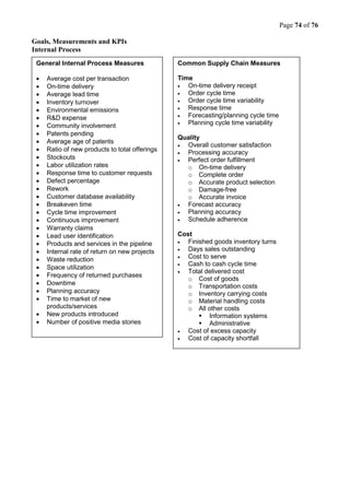 Page 74 of 76
Goals, Measurements and KPIs
Internal Process
General Internal Process Measures
 Average cost per transaction
 On-time delivery
 Average lead time
 Inventory turnover
 Environmental emissions
 R&D expense
 Community involvement
 Patents pending
 Average age of patents
 Ratio of new products to total offerings
 Stockouts
 Labor utilization rates
 Response time to customer requests
 Defect percentage
 Rework
 Customer database availability
 Breakeven time
 Cycle time improvement
 Continuous improvement
 Warranty claims
 Lead user identification
 Products and services in the pipeline
 Internal rate of return on new projects
 Waste reduction
 Space utilization
 Frequency of returned purchases
 Downtime
 Planning accuracy
 Time to market of new
products/services
 New products introduced
 Number of positive media stories
Common Supply Chain Measures
Time
 On-time delivery receipt
 Order cycle time
 Order cycle time variability
 Response time
 Forecasting/planning cycle time
 Planning cycle time variability
Quality
 Overall customer satisfaction
 Processing accuracy
 Perfect order fulfillment
o On-time delivery
o Complete order
o Accurate product selection
o Damage-free
o Accurate invoice
 Forecast accuracy
 Planning accuracy
 Schedule adherence
Cost
 Finished goods inventory turns
 Days sales outstanding
 Cost to serve
 Cash to cash cycle time
 Total delivered cost
o Cost of goods
o Transportation costs
o Inventory carrying costs
o Material handling costs
o All other costs
 Information systems
 Administrative
 Cost of excess capacity
 Cost of capacity shortfall
 