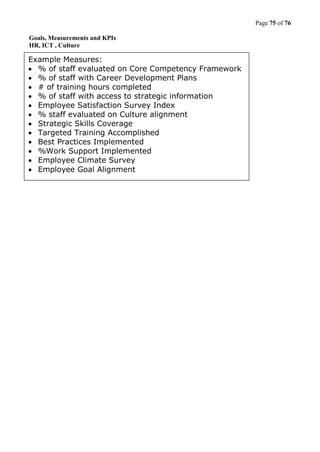Page 75 of 76
Example Measures:
 % of staff evaluated on Core Competency Framework
 % of staff with Career Development Plans
 # of training hours completed
 % of staff with access to strategic information
 Employee Satisfaction Survey Index
 % staff evaluated on Culture alignment
 Strategic Skills Coverage
 Targeted Training Accomplished
 Best Practices Implemented
 %Work Support Implemented
 Employee Climate Survey
 Employee Goal Alignment
Goals, Measurements and KPIs
HR, ICT , Culture
 