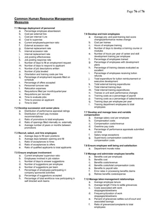 Page 76 of 76
Common Human Resource Management
Measures
7.1 Manage deployment of personnel
a. Percentage employee absenteeism
b. Cost per external hire
c. Cost per internal I Lire
d. Cost to supervise
e. Current employee/supervisor ratio
f. External accession rate
g. External replacement rate
h. Internal accession rate
i. Internal replacement rate
j. Job posting effectiveness
k. Job posting response rate
l. Number of days to fill an employment request
m. Number of days to respond to applicant
n. Number of job descriptions written
o. Number of jobs leveled
p. Orientation and training costs per hire
q. Percentage of employment requests filled on
schedule
r. Percentage of offers accepted
s. Personnel turnover rate
t. Relocation expenses
u. Requisitions filled per month/quarter/year
v. Requisitions per recruiter
w. Time to evaluate jobs
x. Time to process an applicant
y. Time to start
7.2 Develop succession and career plans
a. Distribution of performance appraisal ratings
b. Distribution of merit pay increase
recommendations
c. Ratio of promotions to total employees
d. Ratio of openings filled internally vs. externally
e. Average number of years or months between
promotions
7.3 Recruit, select, and hire employees
a. Average days to fill open positions
b. Average days between opening and fill
c. Ratio of acceptances to hires
d. Ratio of acceptances to offers
e. Ratio of qualified applicants to total applicants
7.5 Ensure employee involvement
a. Current employee/ supervisor ratio
b. Employees involved in job rotation
c. Number of days to answer suggestions
d. Number of suggestions per employee
e. Number of suggestions per team
f. Percentage of employees participating in
company sponsored activities
g. Percentage of suggestions accepted
h. Percentage of total workforce now participating in
self directed work teams
7.6 Develop and train employees
a. Average pre- and post-training test score
change/performance review change
b. Cost per trainee
c. Hours of employee training
d. Number of days to develop a training course or
modules
e. Number of hours per year of career and skill
development training per employee
f. Percentage of employees trained
g. Percentage of employees with development
plans
h. Percentage of training classes evaluated as
excellent
i. Percentage of employees receiving tuition
refunds
j. Total expenditure for tuition reimbursement or
executive development
k. Total external training expenditures
l. Total internal training days
m. Total internal training expenditures
n. Trainee or unit work performance changes
o. Training costs as a percentage of payroll
p. Training costs as a percentage of sales/revenue
q. Training days per employee per year
r. Training department employees to total
employees
7.7 Develop and manage base and variable
compensation
a. Average salary cost per employee
b. Compensation costs
c. Compensation costs/revenue
d. Overtime pay costs
e. Percentage of performance appraisals submitted
on time
f. Salary range exceptions
g. Supervisory compensation costs/total
compensation costs
7.8 Ensure employee well being and satisfaction
a. Department morale index
7.9 Manage and administer employee benefits
a. Benefits cost per employee
b. Benefits cost
c. Benefits costs/revenue
d. Benefits costs/total compensation costs
e. Benefits to payroll ratio
f. Error rates in processing benefits claims
g. Retiree benefits costs/expense
7.12 Manage labor-management relationships
a. Average employee tenure
b. Average length if time to settle grievances
c. Costs associated with work
stoppages/slowdowns
d. Frequency/duration of work
stoppages/slowdowns
e. Percent of grievances settles out-of-court and
associated savings
f. Ratio of grievances/complaints to total
employees
 