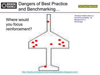 http://totallyunrelatedrandomanddebatable.blogspot.com/
Dangers of Best Practice
and Benchmarking…
“Abraham Wald‟s Work on
Aircraft Survivability”, M.
Mangel and F.J.
Samaniego
Where would
you focus
reinforcement?
 