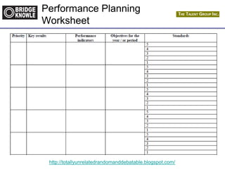 http://totallyunrelatedrandomanddebatable.blogspot.com/
Performance Planning
Worksheet
 