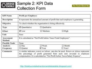 http://totallyunrelatedrandomanddebatable.blogspot.com/
Sample 2: KPI Data
Collection Form
 