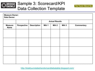 http://totallyunrelatedrandomanddebatable.blogspot.com/
Sample 3: Scorecard/KPI
Data Collection Template
Measure Owner:
Data Owner:
Actual Results
Measure
Name
Perspective Description Mth 1 Mth 2 Mth 3 Commentary
 