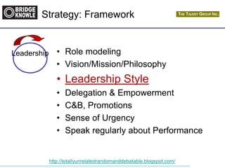 http://totallyunrelatedrandomanddebatable.blogspot.com/
Strategy: Framework
• Role modeling
• Vision/Mission/Philosophy
• Leadership Style
• Delegation & Empowerment
• C&B, Promotions
• Sense of Urgency
• Speak regularly about Performance
Leadership
 