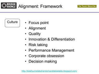 http://totallyunrelatedrandomanddebatable.blogspot.com/
Alignment: Framework
• Focus point
• Alignment
• Quality
• Innovation & Differentiation
• Risk taking
• Performance Management
• Corporate obsession
• Decision making
Culture
 