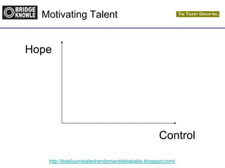 http://totallyunrelatedrandomanddebatable.blogspot.com/
Motivating Talent
Hope
Control
 