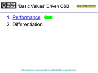 http://totallyunrelatedrandomanddebatable.blogspot.com/
„Basic Values‟ Driven C&B
1. Performance
2. Differentiation
 