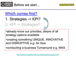 http://totallyunrelatedrandomanddebatable.blogspot.com/
Before we start…
Which comes first?
1. Strategies -> KPI?
2. KPI -> Strategies?
•already know our priorities, aware of all
strategy options available
•creating something UNIQUE, INNOVATIVE
and DISRUPTIVE e.g. Air Asia
•conducting a business Turnaround e.g. MAS
 