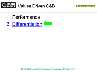 http://totallyunrelatedrandomanddebatable.blogspot.com/
Values Driven C&B
1. Performance
2. Differentiation
 