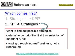 http://totallyunrelatedrandomanddebatable.blogspot.com/
Before we start…
Which comes first?
1. Strategies -> KPI?
2. KPI -> Strategies?
•want to find out possible strategies,
•determine our priorities first thru selection of
important KPIs;
•growing through „normal‟ business, not a
Turnaround.
 